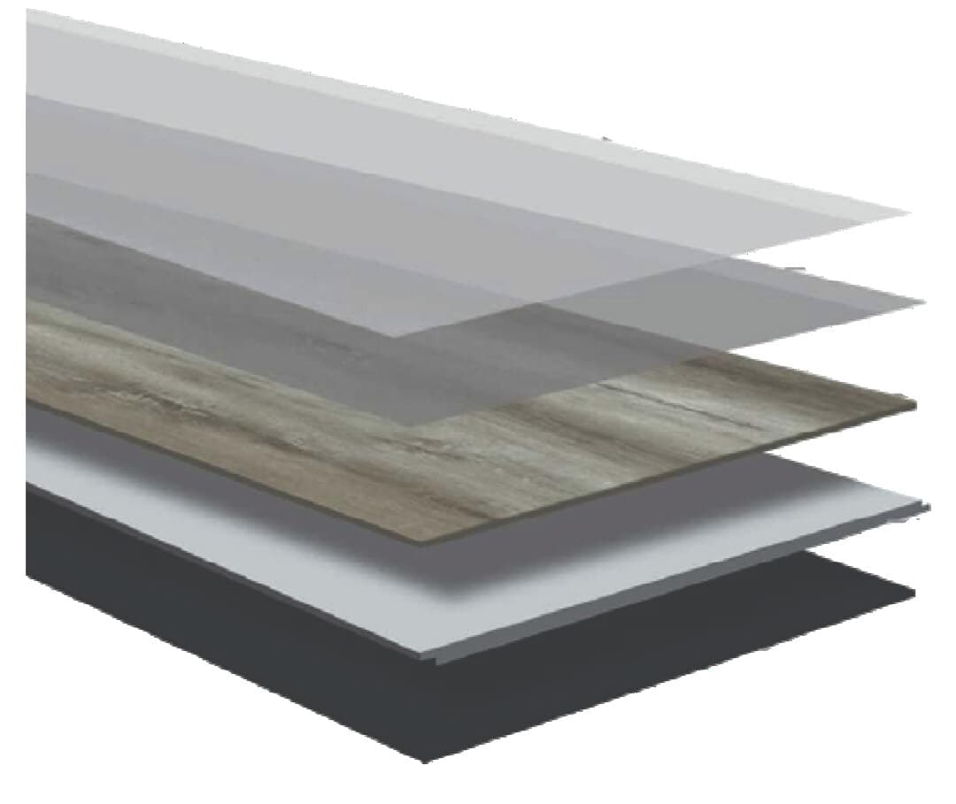 Construction layers diagram