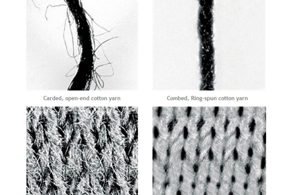 Fabric Types